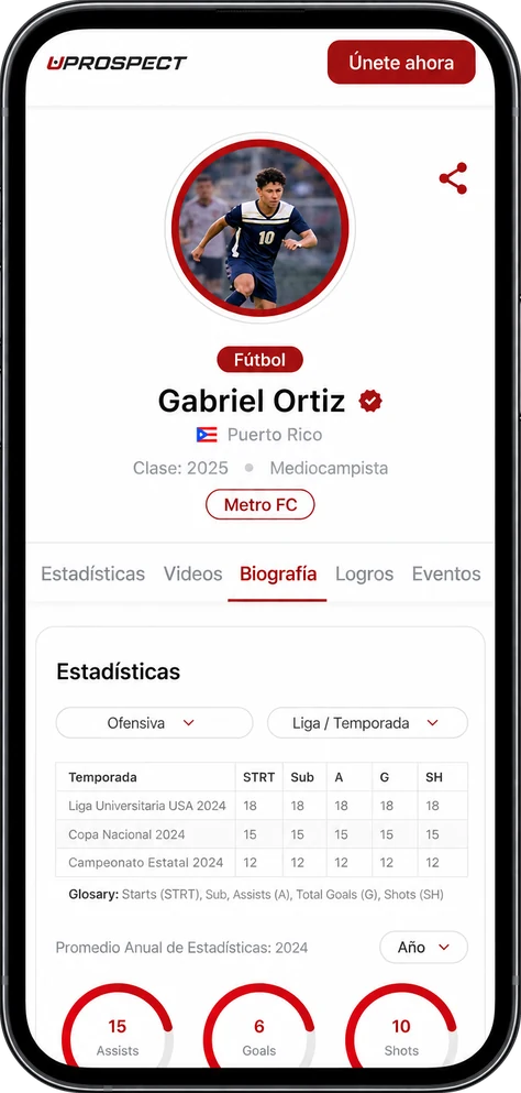 Perfil deportivo de un atleta en la app de UProspect